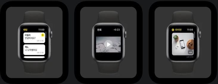 Hauptbildschirm der Apple Watch